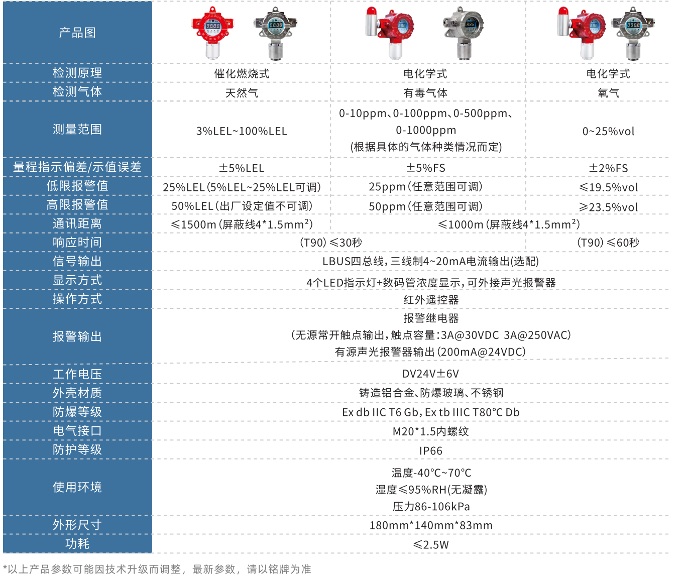 1759219590553576.png image.png