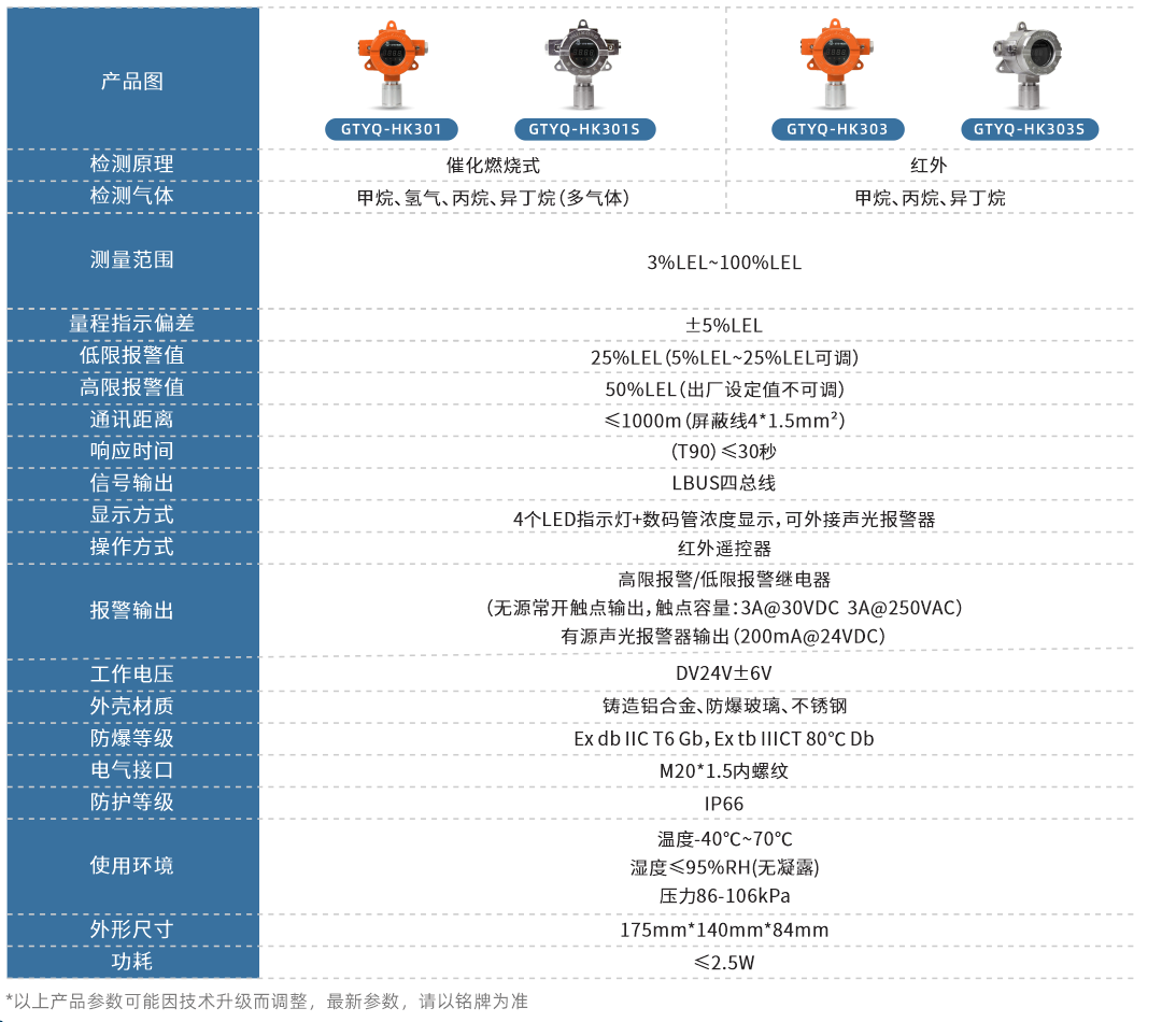 1759220470623518.png image.png