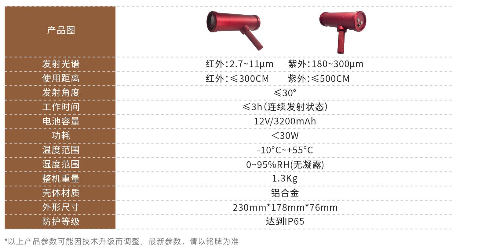 1759975084675902.png image.png